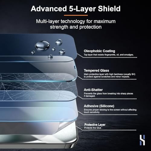 Image of Tempered Glass for iPhone 15 | iPhone 16 Military Grade 9H Screen Guard, Anti-Scratch, Shatterproof, Edge-to-Edge Full Coverage