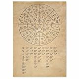 ホツマ文字によるフトマニ図「ひふみ祝詞」ポスター – 古紙風背景 古代文字アート 壁掛けインテリア (A4)