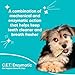 C.E.T. Enzymatic Oral Hygiene Chews for Dogs - Plaque & Tartar Control - Single Layer Beefhide with Exclusive Dual-Enzyme System & Tasty Chicken Flavor - Easy to Give Dog Dental Chew
