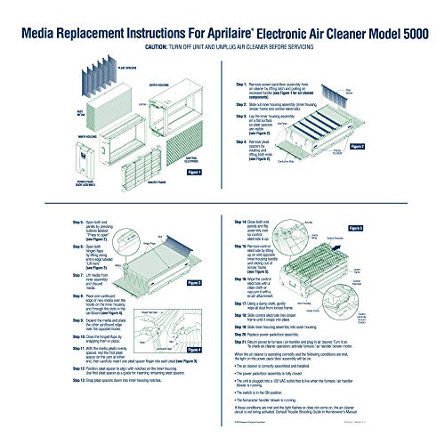AprilAire 501 Replacement Filter for AprilAire 5000 Whole House Air