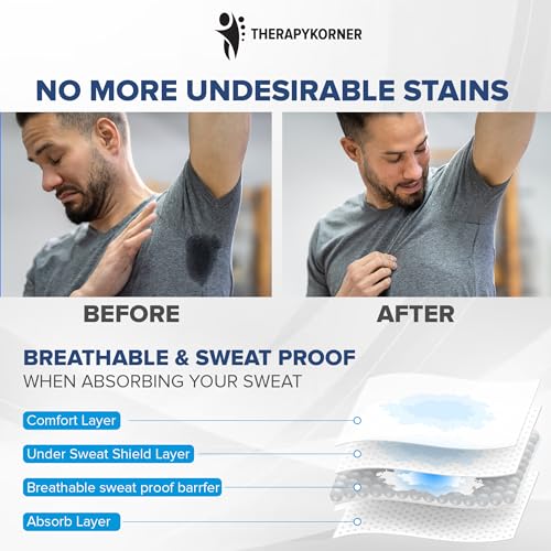 Therapykorner Armpit Sweat Pads (Pack Of 90)+Book, Ultra-Absorbent Underarm Sweat Pads Women & Men thumb #3