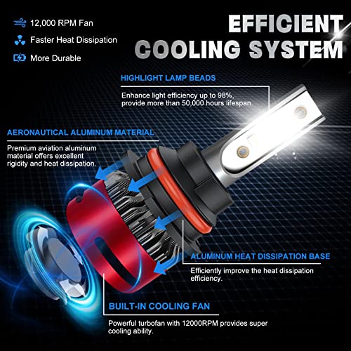 Anytop 9007/Hb5 Led Headlight Bulbs, Super Bright High Low Beam, 6000K 12000 Lumens Diamond White Headlamp Conversion Kit For Car, Ip67 Waterproof, 2 Pack #TOP1