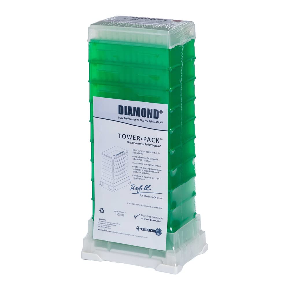 Gilson TowerPack D300ST CF-0404 - Puntas para pipeta (300 µl, 960 unidades)