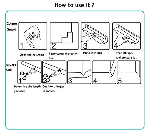 Image of Dolphers Edge & Corner Guard for Baby Proofing | Child Safety Furniture Bumper | Table Protectors | Safe Edge & Corner Cushion (Extra Thick, 6.5 Ft (2 Meter) Edge + 4 Corners)