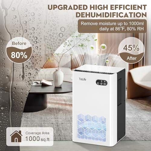 image for ToLife Dehumidifier for Home, 1000 sq.ft Dehumidifiers for Basement Be