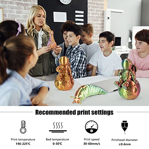 Filamento PLA Triple Color 1.75mm 1kg para Impresoras 3D - Set Multicolor (250g x 4), Acabado Seda +/- 0.03mm. - Fernando Cortés