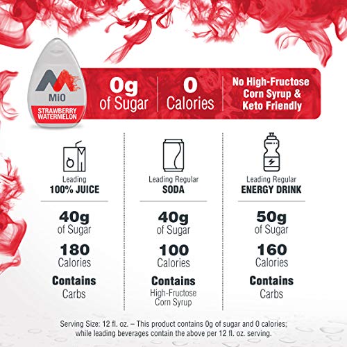Image of MiO Sugar-Free Strawberry Watermelon Naturally Flavored Liquid Water Enhancer 8 Count 3.24 fl oz