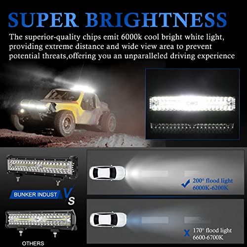 BUNKER INDUST Side Shooter LED Light Pods Wiring Harness Kit, 1 Pcs 12