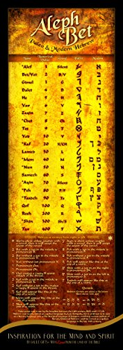Modern & Ancient Biblical Paleo Hebrew Alef Bet Learning UV