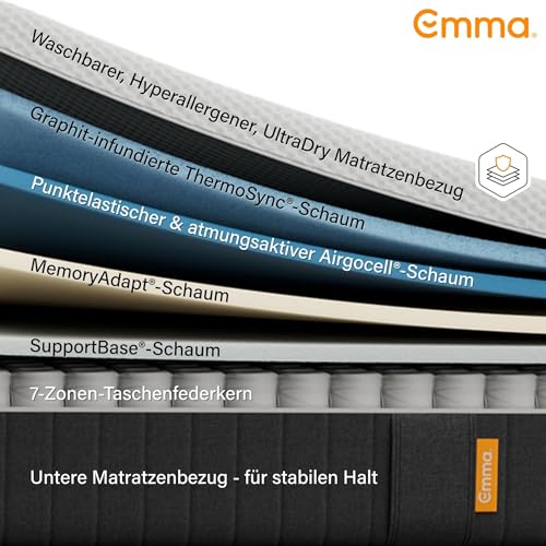 Emma Original Pro+ Matratze 140x200 cm – 27 cm Hybridmatratze mit 7-Zonen-Taschenfederkern, ThermoSync® Kühltechnologie & Purotex® Bezug – atmungsaktive Komfortmatratze – Bild 3