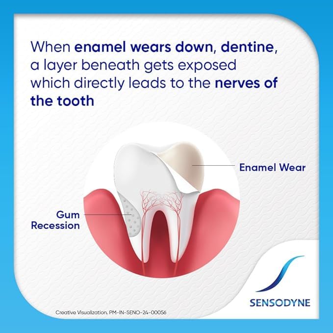 Image of Sensodyne Toothpaste Repair and Protect | Tooth Paste for Daily Sensitivity Protection, Long-lasting Relief | Combo Pack - 200gm (100gm x 2) | Fresh Taste | Dentist Recommended