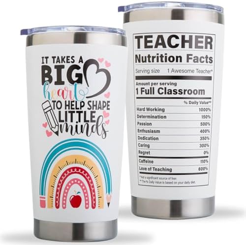 Teacher Cup Mug - Big Heart Teacher Appreciation Gifts | Perfect ...