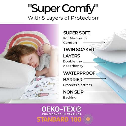 Image of Hygge Sheets Potty Training Pee Pads for Kids, Toddlers - 100% Waterproof, Non Slip Bed Wetting Pad for Twin Beds - Washable, Reusable Mattress & Sheet Protector - Unicorn