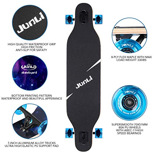 Image of Junli 41 Inch Freeride Longboard Skateboard - Skateboard Cruiser for Cruising, Carving and Downhill(Sea Blue)
