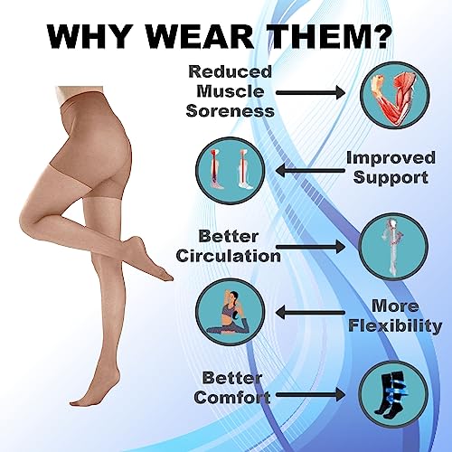 Image of Butterfly Hosiery Women's Plus Size Queen Mild Compression Microfiber Pantyhose