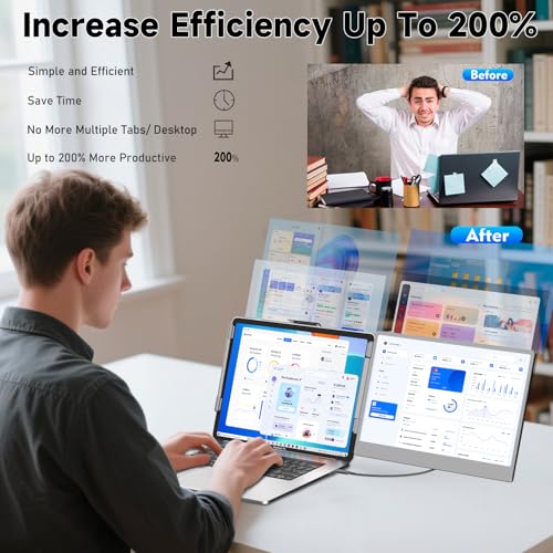 KEFEYA Laptop Screen Extender 2K, 2160x1440 QHD Laptop Monitor Extender Dual Screen, 14” Portable Monitor for Laptops 13-17" with USB-C/HDMI Port の商品画像 2