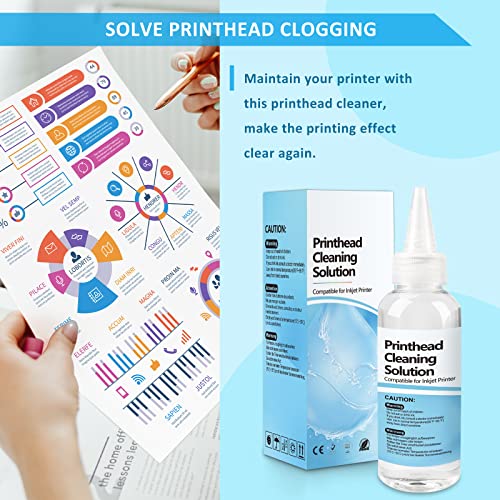 Image of Printhead Cleaner Print Head Cleaning Kit for Cleaning Head Cleaning Kit Solution Nozzle Cleaner Liquid Printer for Epson Canon Brother HP Samsung Inkjet Printer 100 ml Cleaning Printer