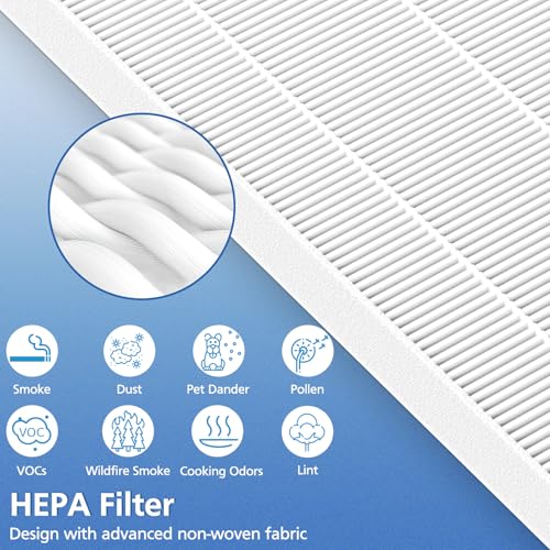 Image of 116130 Replacement Filter H for Winix 5500-2 AM80 Plasmawave Air Purifier | High Efficiency Filter for Home, Bedroom, Large Room, Dust, Pollen, Hair, Pet Dander, Smoke, 3 Pack