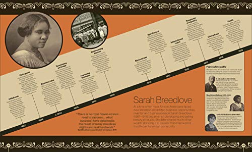 Timelines from Black History: Leaders, Legends, Legacies - Thumbnail 5