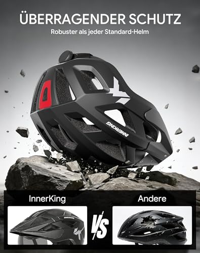 InnerKing Bike Helmet with Goggles