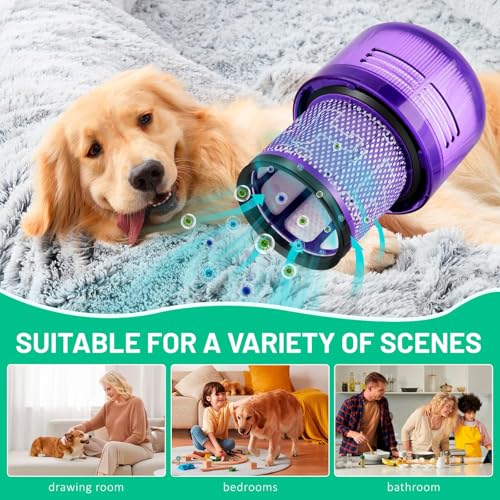 Staubbehälter für Dyson V11 V15 Staubsauger Ersatzteile mit 2 Stück Filter & Reinigungsbürste, Transparenter Staubsammeltopf für Dyson SV14 SV15 SV22 Zubehör