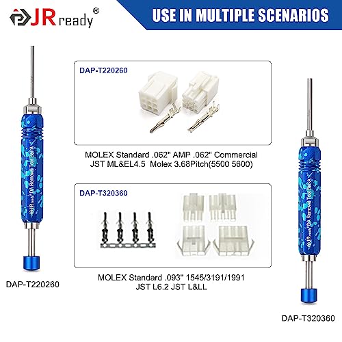 View 4