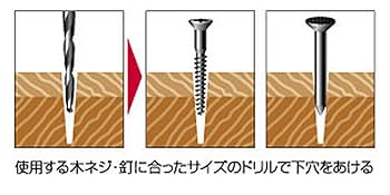 Amazon | 大西工業 ハイス下穴錐（NO．21） 4mm | 下穴用