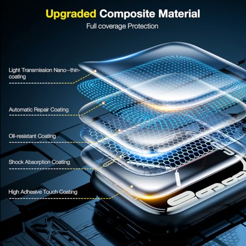Image of LK [8 Pack Apple Watch 40mm Screen Protector Compatible for Apple Watch Series 6 /5 / SE 2 / SE 40mm Series 7 41mm, Self-Healing TPU Material, Scratch-Resistant, Bubble-Free, Ultra-Thin Film,
