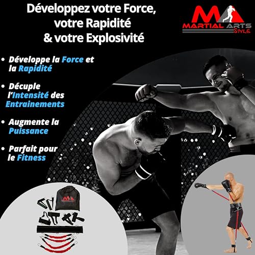 Image of Boxing Resistance Bands for MMA Martial Arts Resistance Training at Home for Punches /Kicks, 150lbs Exercise Bands Full Body Fitness Workout to Enhance Explosive Power /Speed /Agility