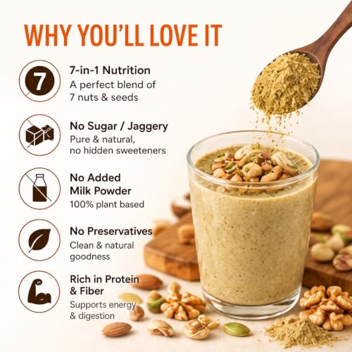 Image of Farm Elements Dry Fruits, Nuts & Seeds Powder | 200g | 100% Natural | No Added Sugar | No Preservatives | Dry Fruit Powder |