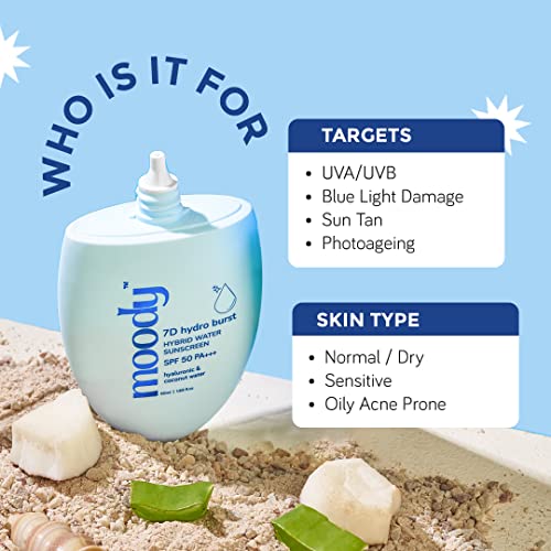 Image of Moody Hydro Burst Combo | Hydrating Moisturizer & SPF 50 Sunscreen | UVA /UVB Protection | Essential Skincare Combo | Non-Greasy | Hydrate, Shield, Refresh | Suitable for All Skin Types |