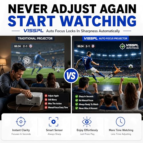 Image of [Now with Netflix & 2600ANSI] 4K Smart Projector with WiFi and Bluetooth, Auto Focus & Keystone Mini Projector with Stand, Outdoor Home Theater Small Proyector for bedroom(Off white)