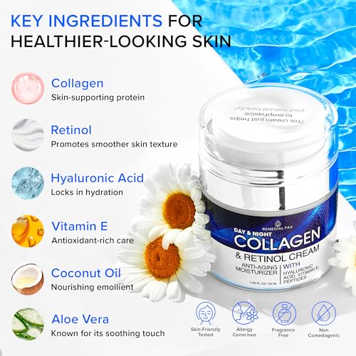 Collagen Face Cream with Retinol & Hyaluronic Acid – Anti Aging Moisturizer for Women & Men, Firming Day & Night Cream for Wrinkles, Hydrating Facial Lotion for All Skin Types