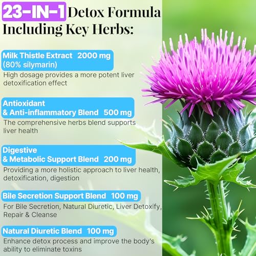 3000mg Liver Cleanse Detox & Repair Gummies | Milk Thistle 2000mg with Turmeric Dandelion Root & Artichoke for Liver Detox, Liver Support & Renew, Antioxidant, Gut, Skin - Fruit Flavor, 60 Gummies - Image 4
