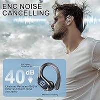 Bluetooth Kopfhörer Sport, 75Std Kopfhörer Kabellos Bluetooth 5.4, HiFi Stereo Tiefer Bass Wireless Earbud, 4 ENC Noise Cancelling Mic, IP7 Wasserdicht in Ear Ohrhörer mit Ohrhaken, USB-C LED-Anzeige – Ansicht 3