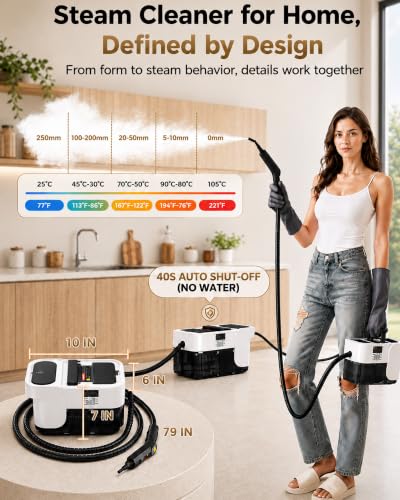 Image of GEVOLCM Steam Cleaner, 3 Level Adjustable Handle with 18 Accessories, White