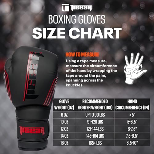 Image of Tigear Surge Pro Boxing Gloves for Men Women & Kids | Engineered Leather Muay Thai Gloves, MMA Gear, Kickboxing Heavy Bag Training and Sparring