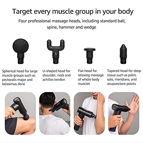 Amazon Basics Handheld Massage Gun with 5 Speeds & 4 Interchangeable