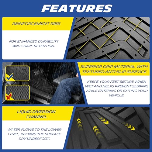 Image of Michelin Vehicle Mats for 2017-2026 Ford F250 /F350 /F450 /F550 Crew Cab | Fit Bucket Seat / With 2nd Row Under Seat Storage, All-Weather TPE Custom Fit Floor Mats and Truck Liner, 3 PCS, Elite