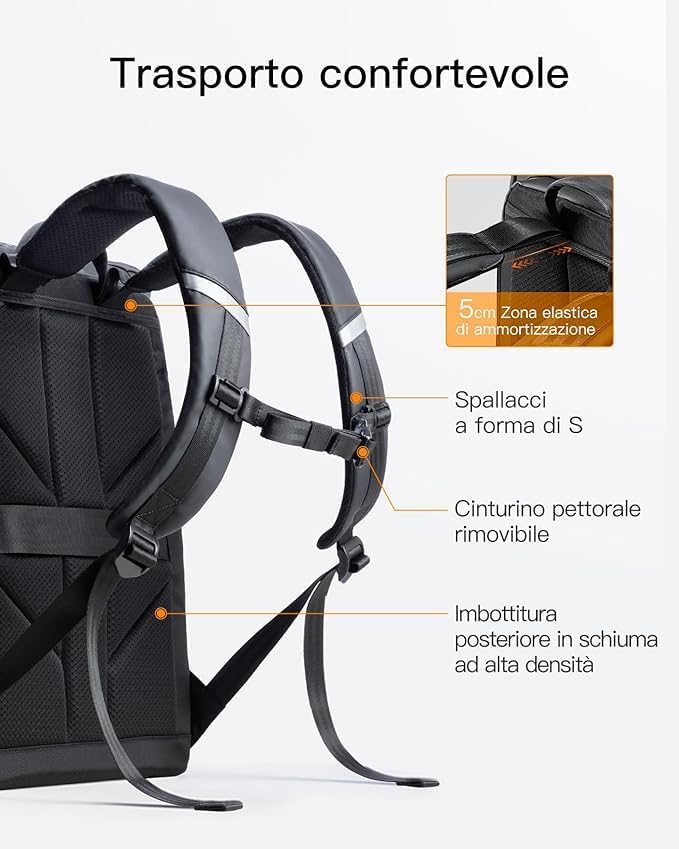 Inateck RollTop 22-26.8L Men's and Women's Laptop Backpack with 180° Opening Main Compartment and Waterproof Zipper, Travel Bag for Leisure and Cycling