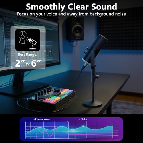 Professional Podcast Mixer Audio Interface