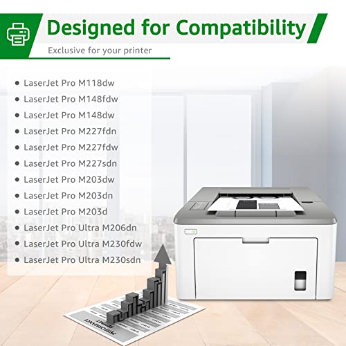 Greensky Compatible Image Drum Unit Replacement For Hp 32A Cf232A Drum For Pro M118Dw M148Dw M148Fdw M203Dw M227Fdw M227Fdn Printer (Black, 1 Pack) #TOP4