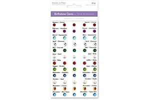 Birthstone Colors for Each Month