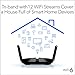 NETGEAR Nighthawk WiFi 6 Router (RAX200) 12-Stream Gigabit Router AX11000 Tri-Band Wireless Speed (Up to 10.8 Gbps) Coverage Up to 2500 sq.ft. and 50 Devices