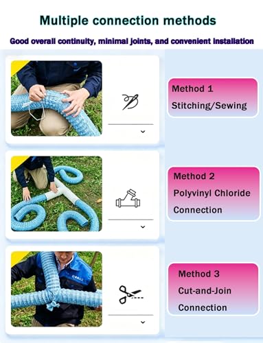 Drain Français flexible perméable 80mm pour infiltration d'eau efficace