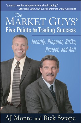The Market Guys' Five Points for Trading Success: Identify, Pinpoint, Strike, Protect, and Act! The Market Guys' Five Points for Trading Success: Identify, Pinpoint, Strike, Protect, and Act!