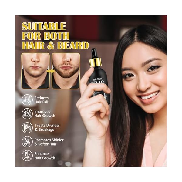 5% Minoxidil Hair Growth Serum Kit, Hair Regrowth Treatment for Scalp Hair Loss and Thinning, With Biotin - 2.02 Fl oz, 1 Month Supply