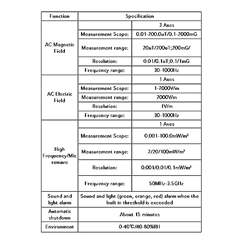 Detector de Radiación Electromagnética EMF con Alarma Sonora y Luminosa miniatura 3