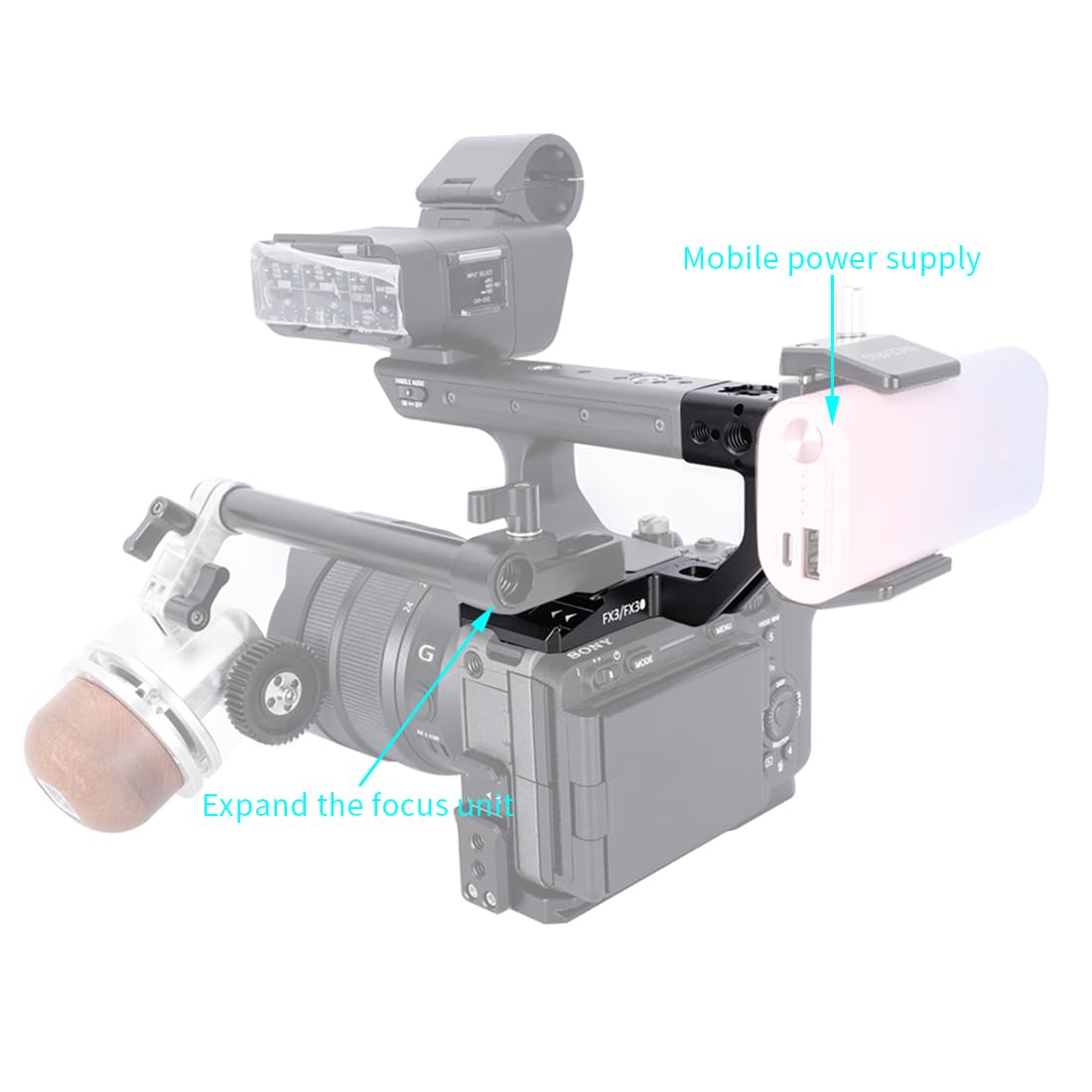 Amazon.com : NICEYRIG FX3 FX30 XLR Handle Extension Kit, Circular