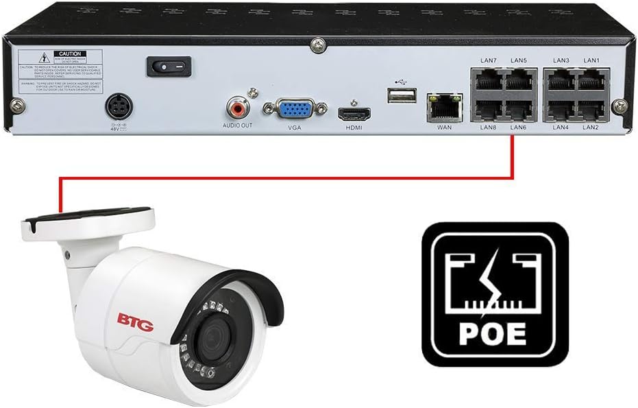 BTG 5MP PoE NVR Security IP Camera System 4K NVR Built-in PoE with Outdoor 5MP Surveillance IP PoE 3.6mm Bullet Cameras HD 2592 x 1944 IR CCTV System H.265 (16 Camera System, 5MP Dome System)